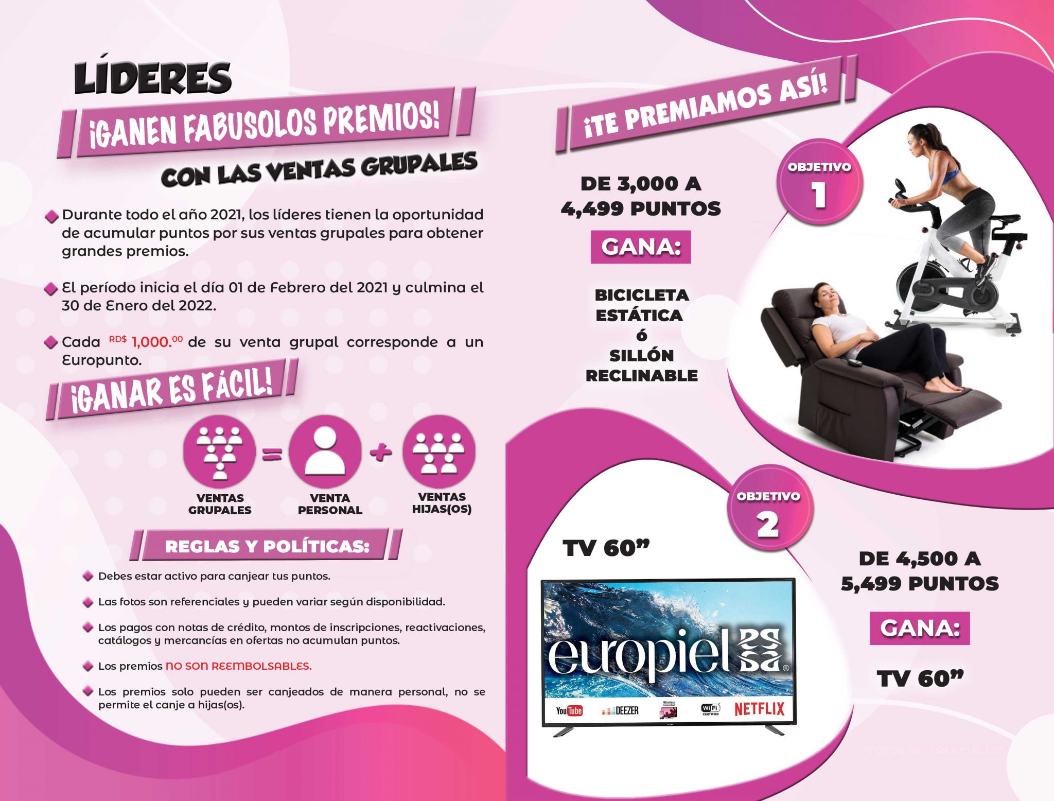 Eurocard 2021 de Líderes